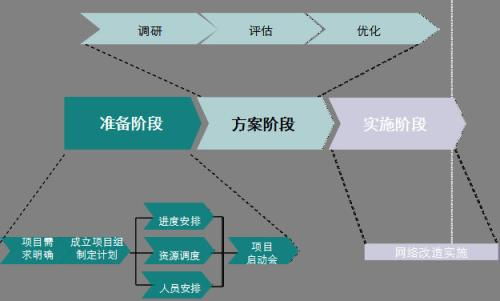 中科商務(wù)網(wǎng)自動發(fā)布信息軟件 排名靠前的網(wǎng)絡(luò)推廣與安全軟件開發(fā)方案